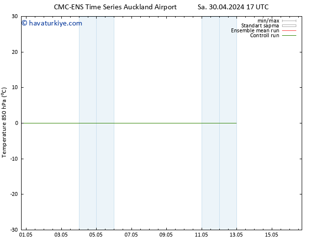 850 hPa Sıc. CMC TS Paz 05.05.2024 17 UTC
