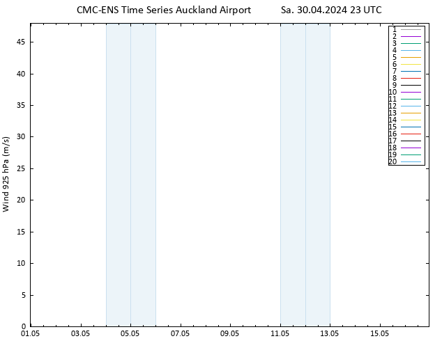 Rüzgar 925 hPa CMC TS Sa 30.04.2024 23 UTC