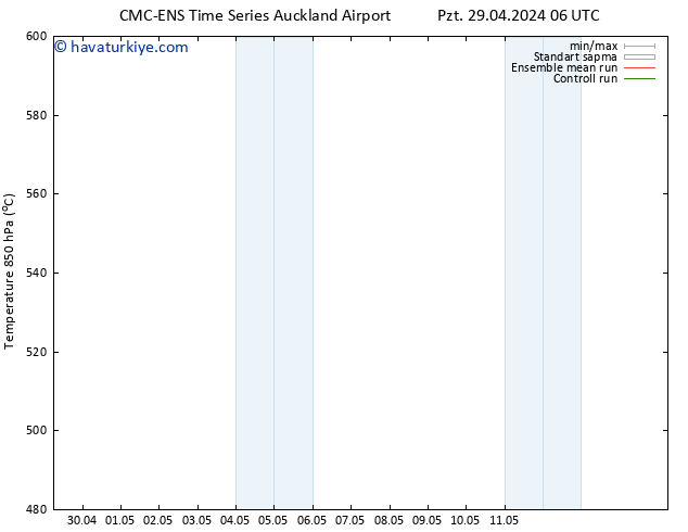 500 hPa Yüksekliği CMC TS Pzt 06.05.2024 06 UTC