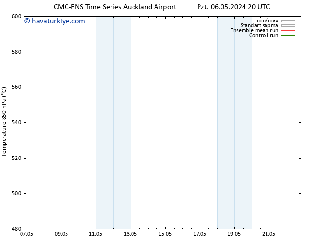 500 hPa Yüksekliği CMC TS Paz 19.05.2024 02 UTC