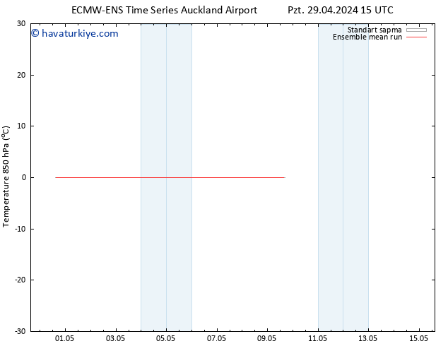 850 hPa Sıc. ECMWFTS Çar 01.05.2024 15 UTC