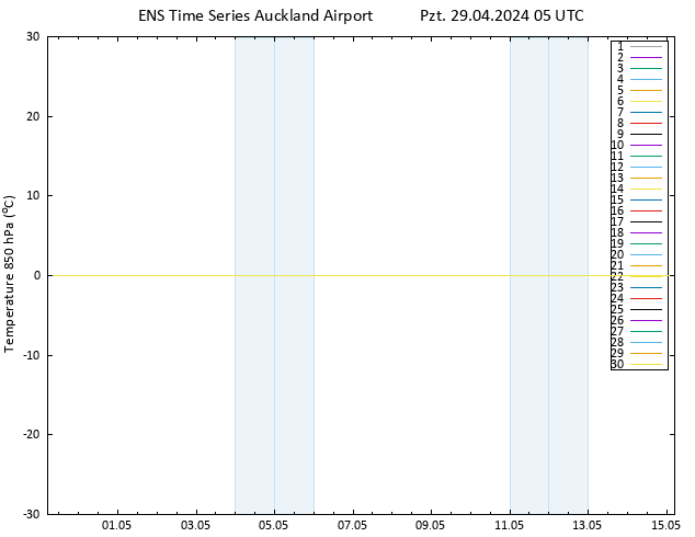 850 hPa Sıc. GEFS TS Pzt 29.04.2024 05 UTC