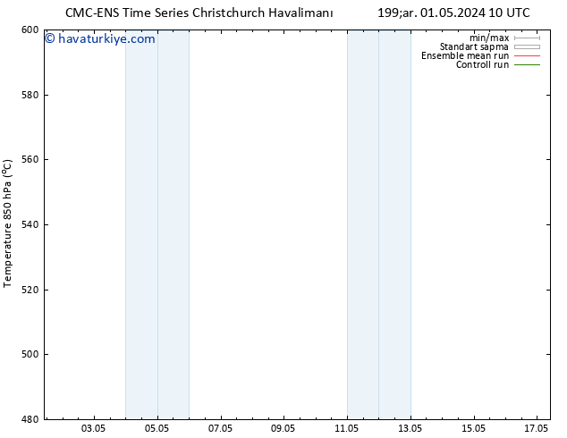 500 hPa Yüksekliği CMC TS Çar 01.05.2024 16 UTC