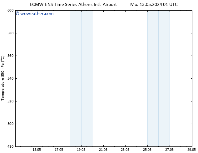 Height 500 hPa ALL TS Tu 21.05.2024 13 UTC
