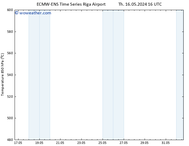 Height 500 hPa ALL TS Fr 17.05.2024 22 UTC