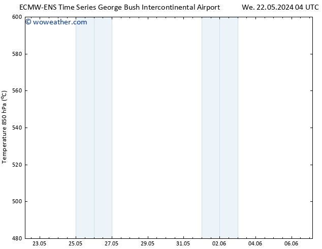 Height 500 hPa ALL TS Fr 24.05.2024 16 UTC