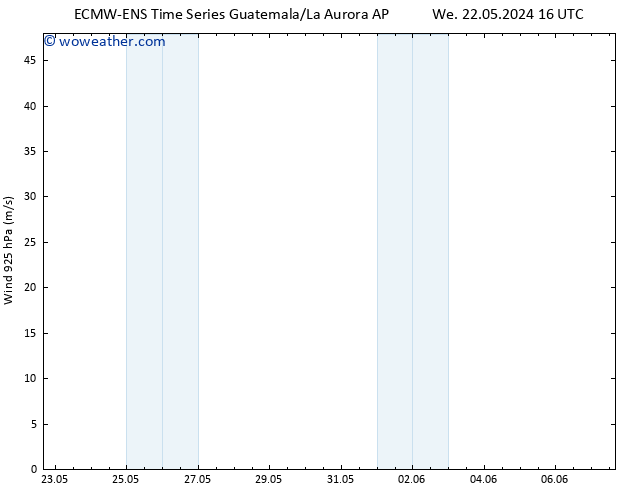 Wind 925 hPa ALL TS Th 23.05.2024 04 UTC