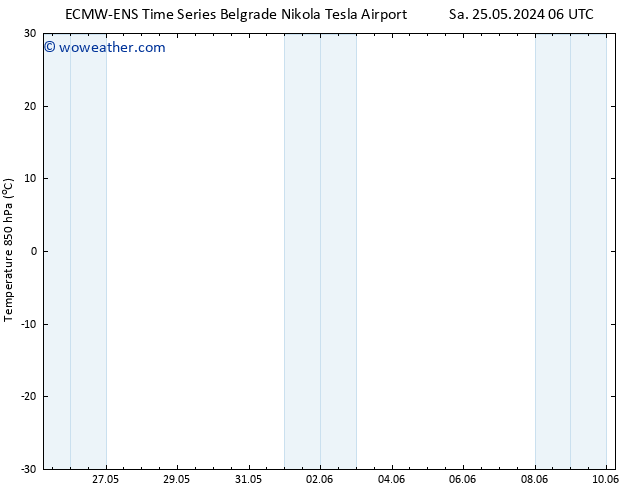 Temp. 850 hPa ALL TS Sa 25.05.2024 18 UTC