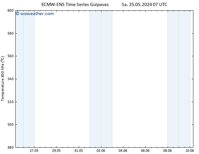 Height 500 hPa ALL TS Th 06.06.2024 07 UTC