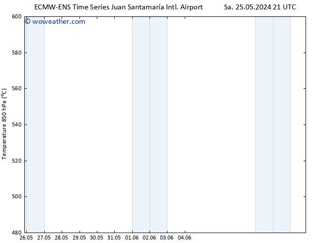 Height 500 hPa ALL TS Sa 25.05.2024 21 UTC