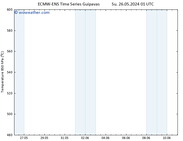 Height 500 hPa ALL TS Su 26.05.2024 13 UTC