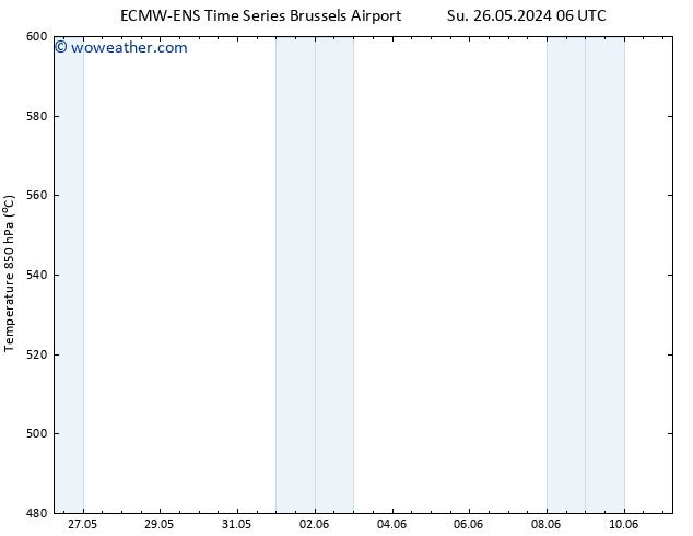 Height 500 hPa ALL TS Su 26.05.2024 18 UTC