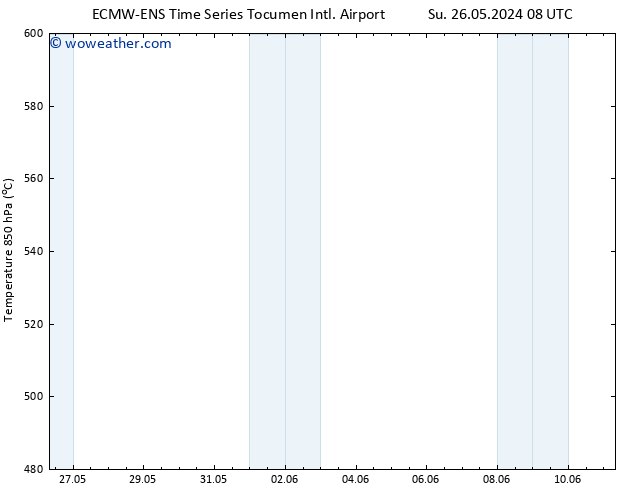 Height 500 hPa ALL TS Su 26.05.2024 14 UTC