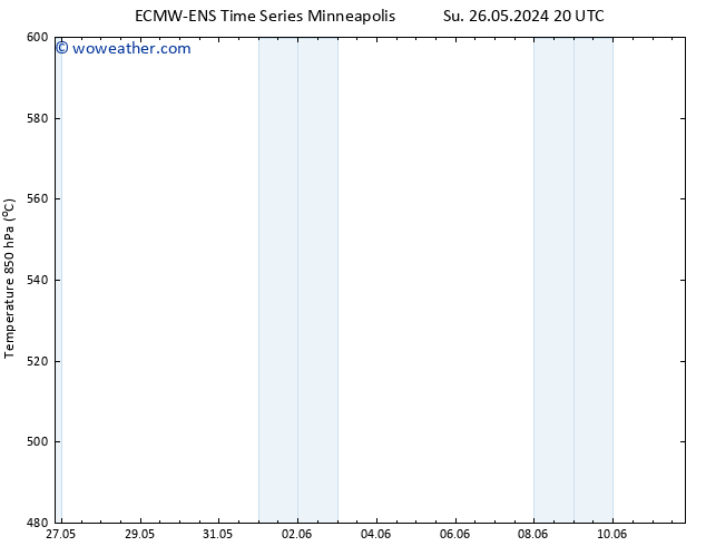 Height 500 hPa ALL TS Tu 11.06.2024 20 UTC