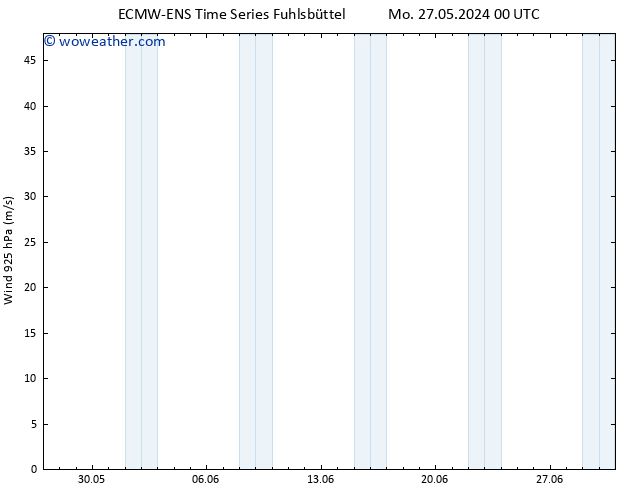 Wind 925 hPa ALL TS Sa 01.06.2024 06 UTC