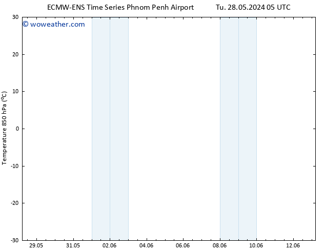 Temp. 850 hPa ALL TS Th 30.05.2024 17 UTC