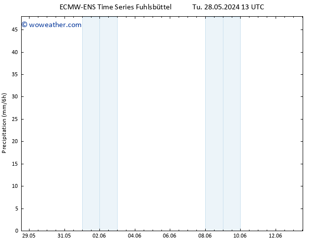 Precipitation ALL TS Tu 04.06.2024 07 UTC