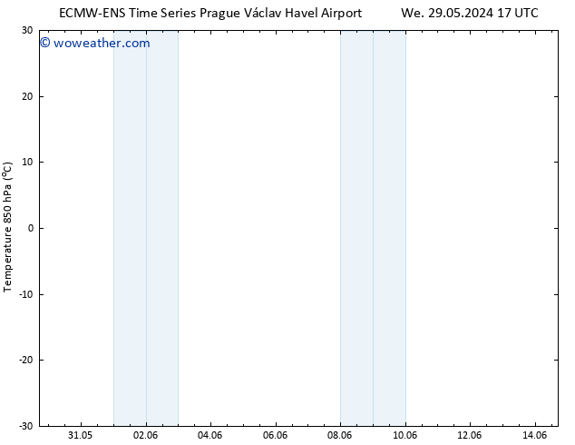Temp. 850 hPa ALL TS Th 30.05.2024 17 UTC