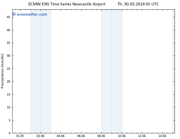Precipitation ALL TS Tu 04.06.2024 11 UTC