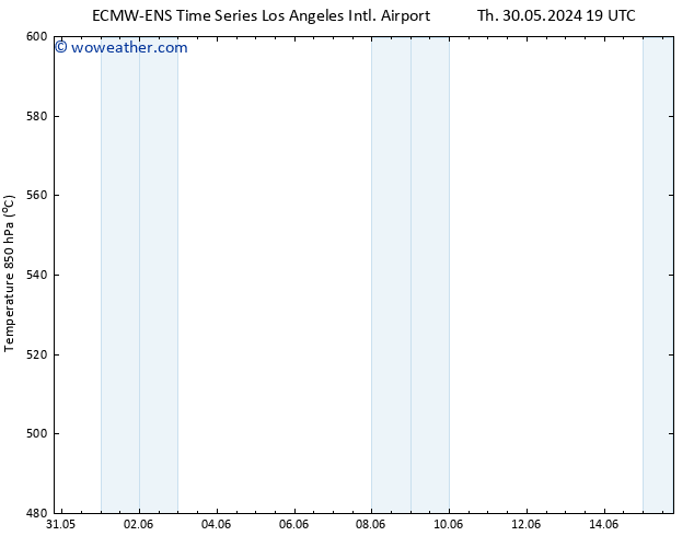 Height 500 hPa ALL TS Th 30.05.2024 19 UTC