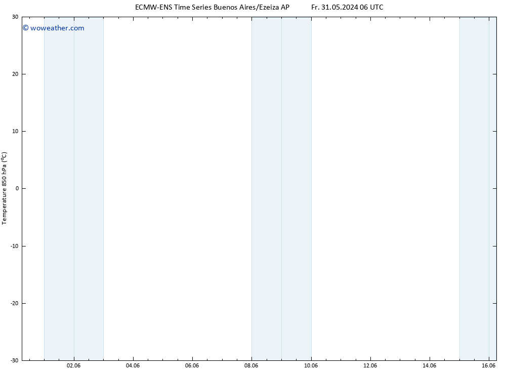 Temp. 850 hPa ALL TS Su 02.06.2024 18 UTC
