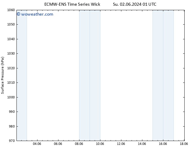 Surface pressure ALL TS Su 02.06.2024 07 UTC