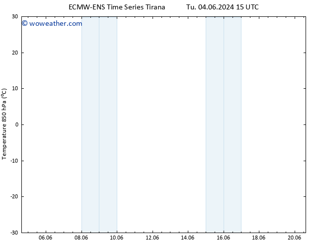 Temp. 850 hPa ALL TS We 19.06.2024 03 UTC