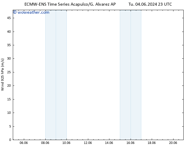 Wind 925 hPa ALL TS We 05.06.2024 11 UTC