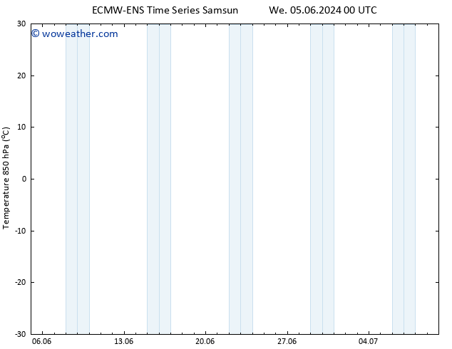 Temp. 850 hPa ALL TS We 05.06.2024 06 UTC