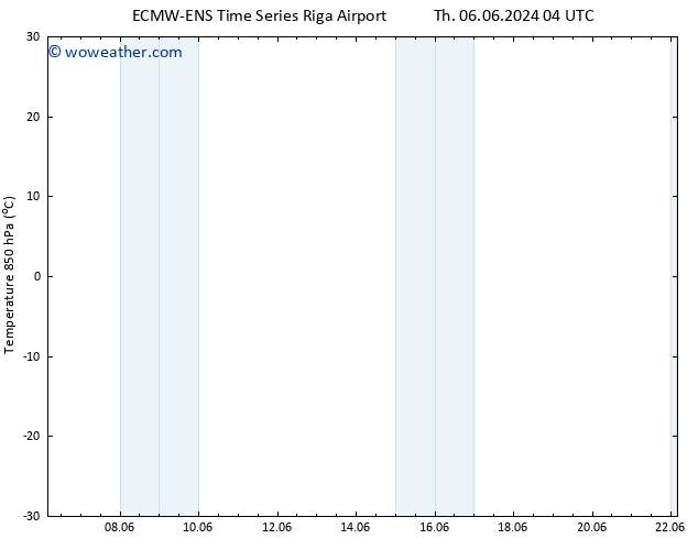 Temp. 850 hPa ALL TS Fr 07.06.2024 04 UTC