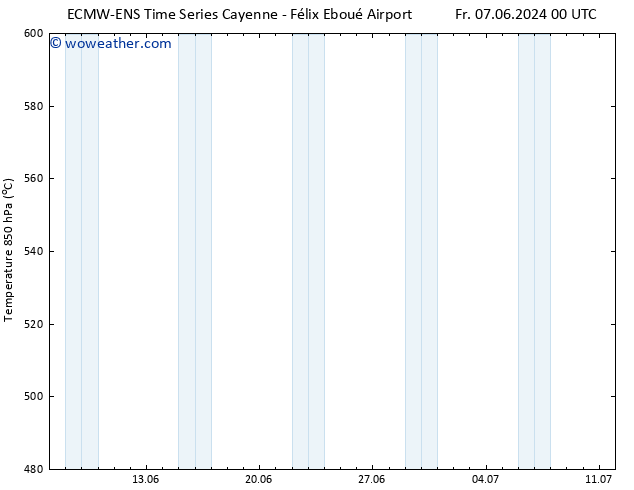 Height 500 hPa ALL TS We 12.06.2024 12 UTC