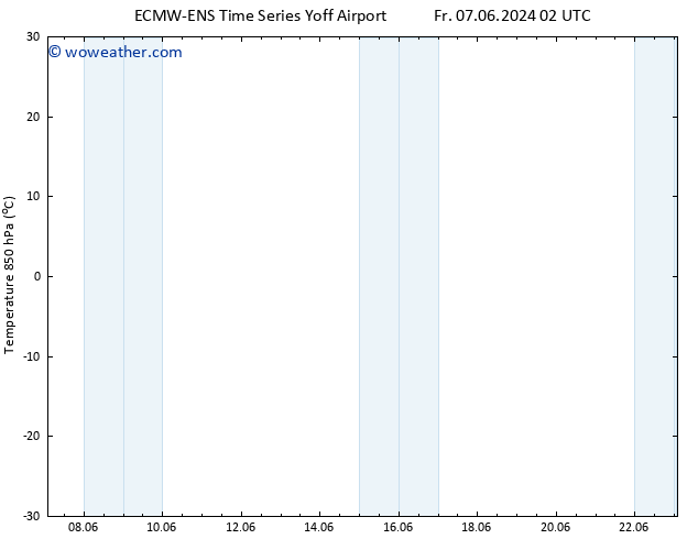 Temp. 850 hPa ALL TS Fr 07.06.2024 02 UTC