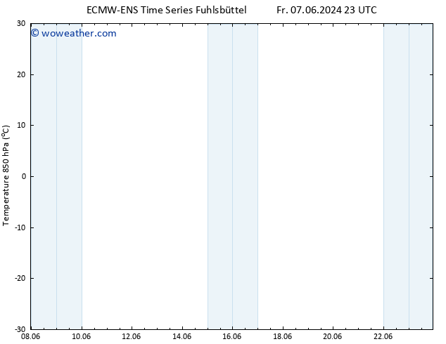 Temp. 850 hPa ALL TS Su 23.06.2024 23 UTC