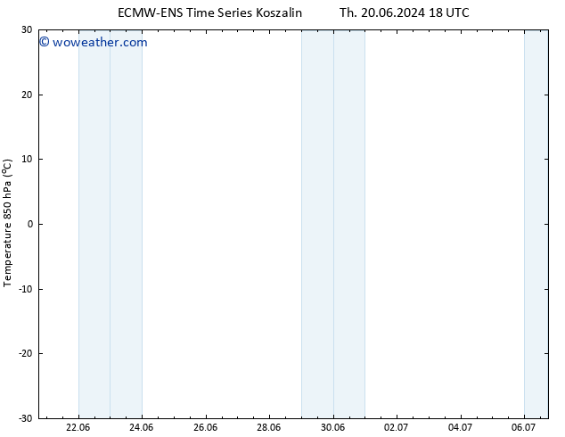 Temp. 850 hPa ALL TS Fr 28.06.2024 18 UTC
