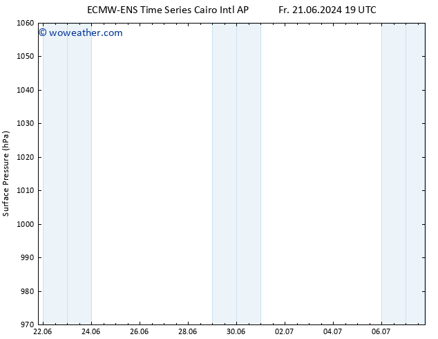 Surface pressure ALL TS Sa 22.06.2024 01 UTC