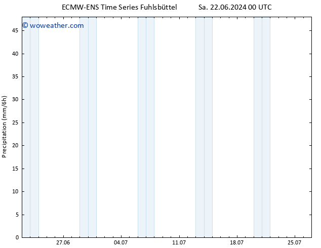 Precipitation ALL TS We 26.06.2024 18 UTC