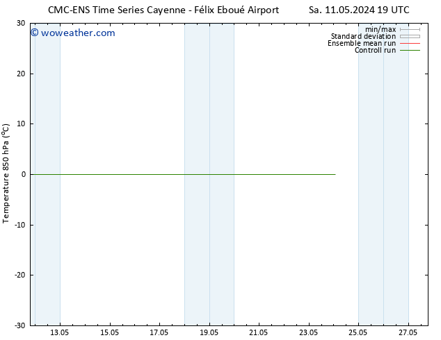 Temp. 850 hPa CMC TS Su 12.05.2024 01 UTC