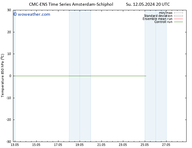 Temp. 850 hPa CMC TS Fr 24.05.2024 20 UTC