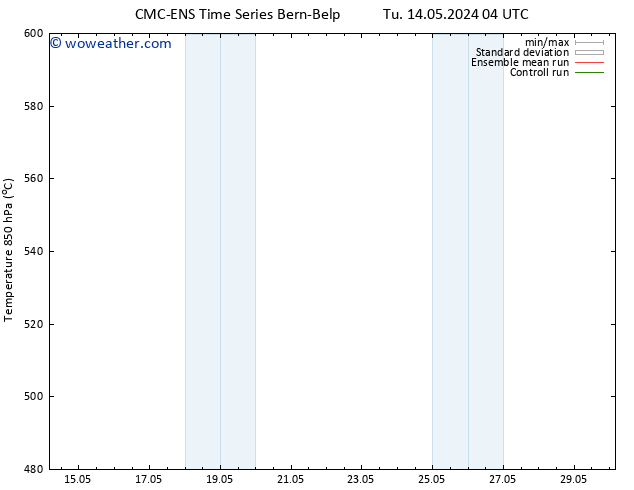 Height 500 hPa CMC TS Tu 14.05.2024 10 UTC