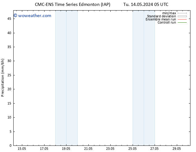 Precipitation CMC TS Th 16.05.2024 11 UTC