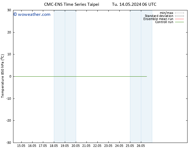 Temp. 850 hPa CMC TS Th 16.05.2024 18 UTC
