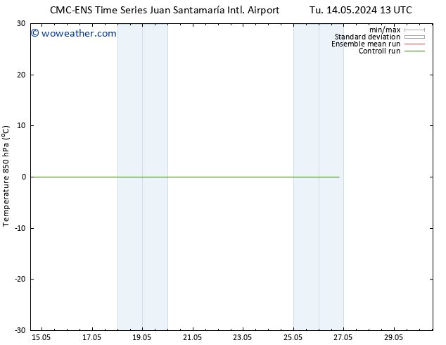 Temp. 850 hPa CMC TS Sa 18.05.2024 19 UTC