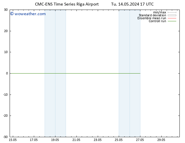 Height 500 hPa CMC TS Th 16.05.2024 17 UTC