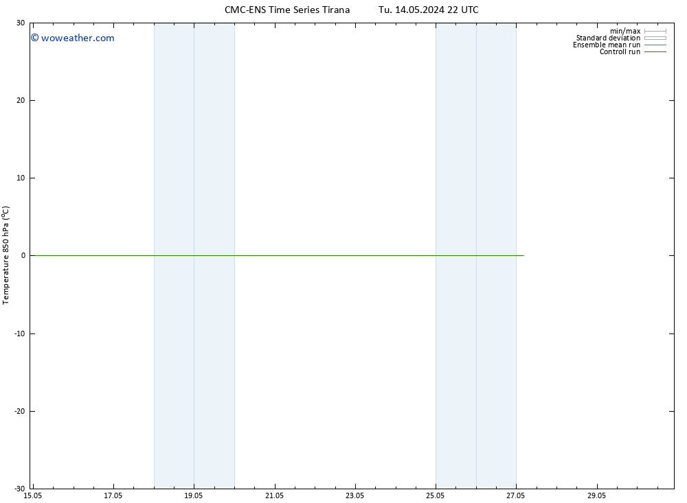 Temp. 850 hPa CMC TS Th 16.05.2024 04 UTC