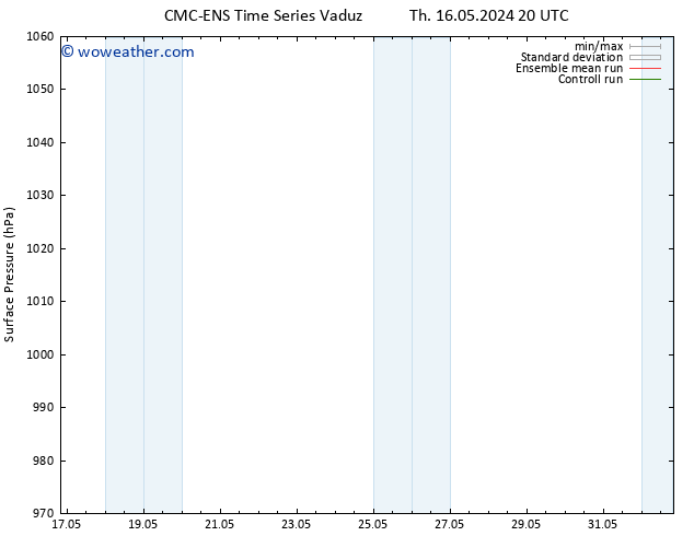 Surface pressure CMC TS Th 23.05.2024 02 UTC