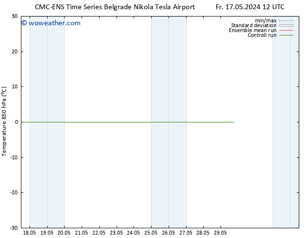 Temp. 850 hPa CMC TS Fr 17.05.2024 12 UTC
