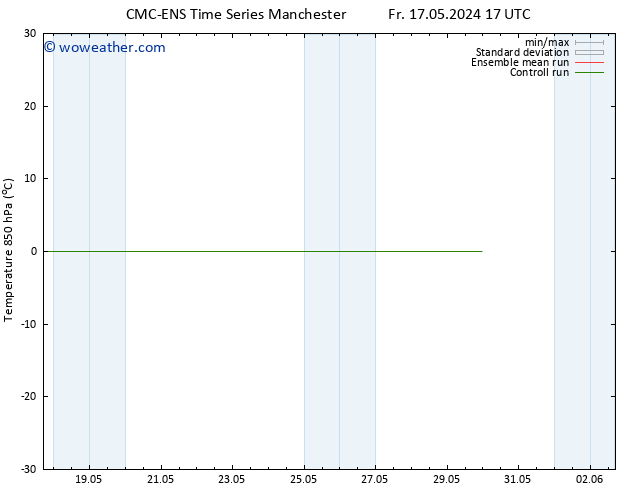 Temp. 850 hPa CMC TS Fr 17.05.2024 23 UTC