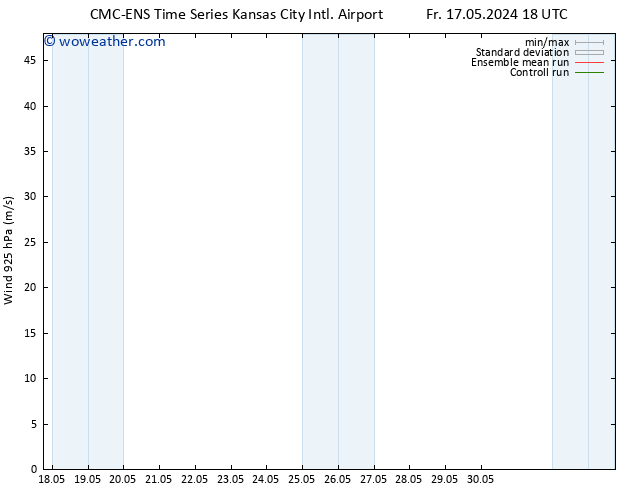 Wind 925 hPa CMC TS Th 23.05.2024 06 UTC