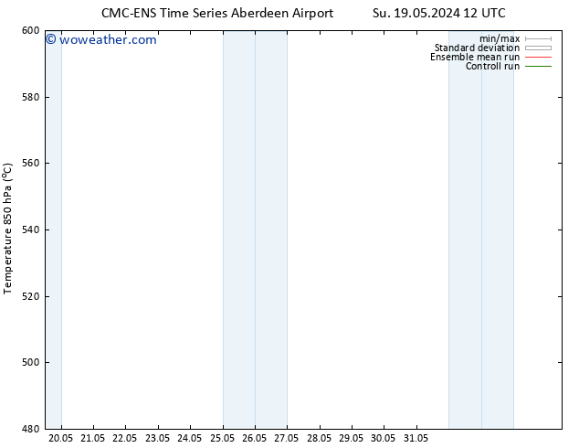 Height 500 hPa CMC TS Mo 20.05.2024 12 UTC