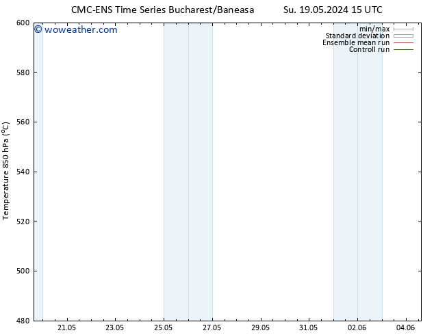 Height 500 hPa CMC TS Tu 21.05.2024 03 UTC